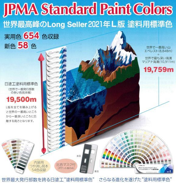 日本塗料工業会（日塗工） ２０２１年Ｌ版 塗料用標準色 ポケット版 色 